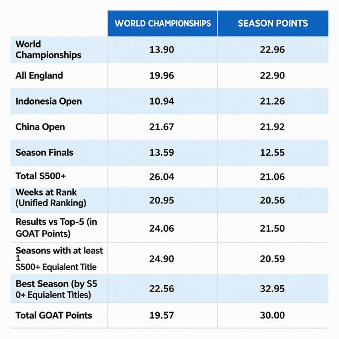 Aidil Sholeh, the 2026 Vietnam Open, and the 27-Month Drought of Malaysian Men's Singles Aidil Sholeh, the 2026 Vietnam Open, and the 27-Month Drought of Malaysian Men's Singles